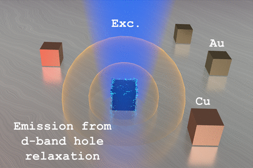 Single Particle emission spectroscopy resolves d-hole relaxation in copper nanocubes