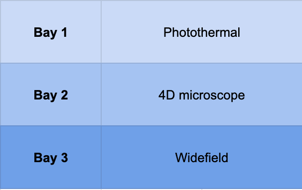 Instrument map1