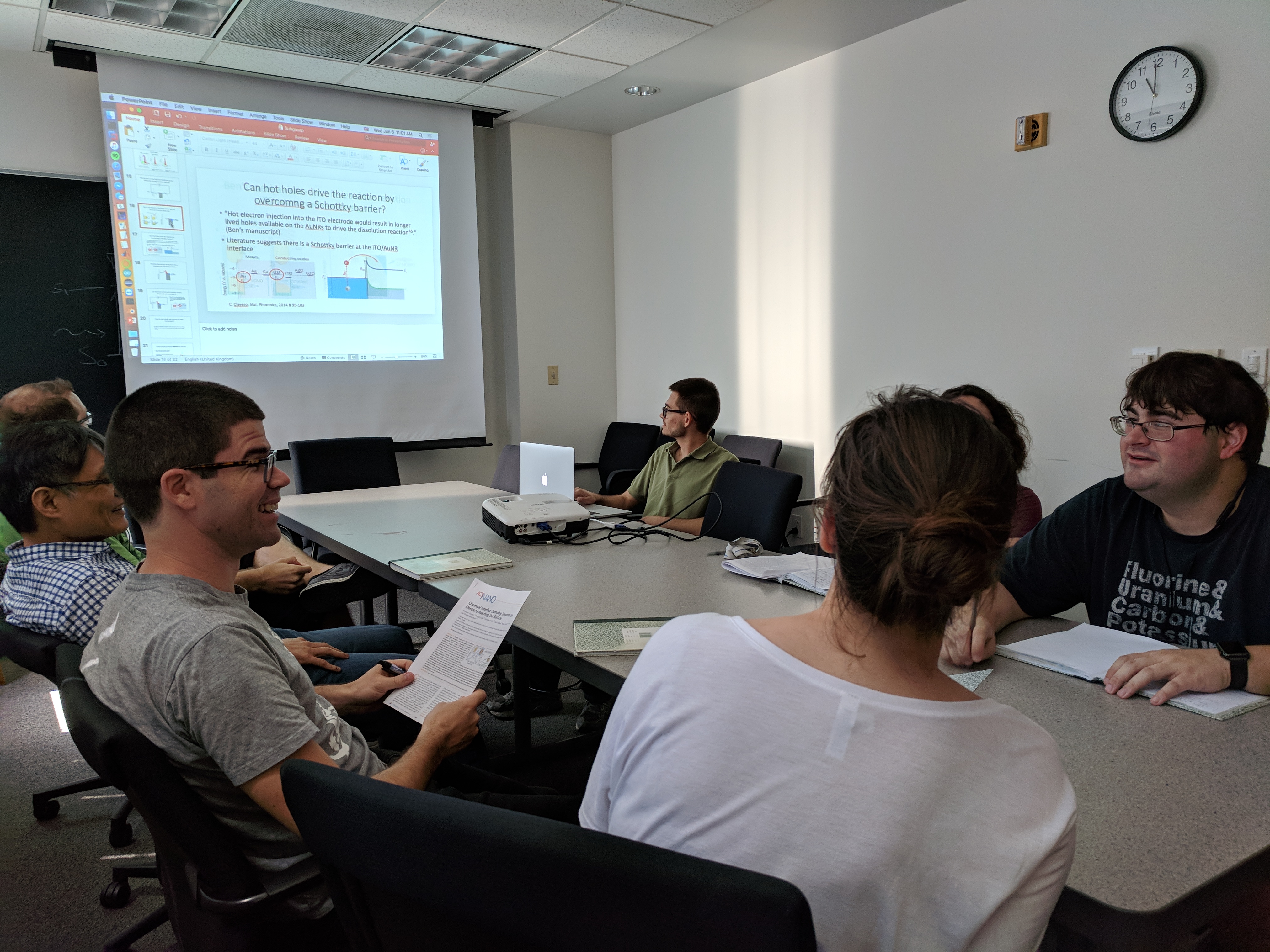 Electrochemistry Subgroup